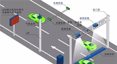 陜西空氣質量儀